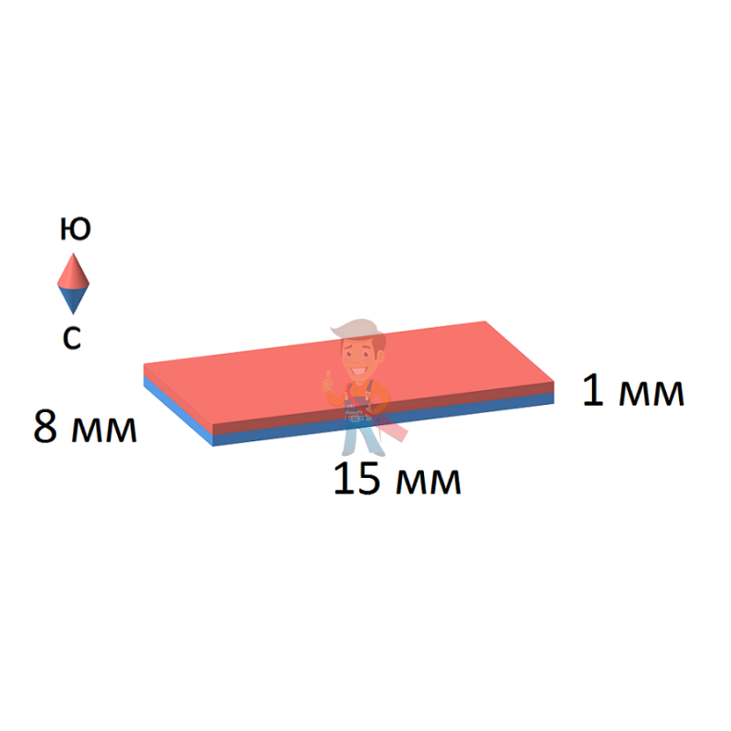 Неодимовый магнит прямоугольник 15х8х1 мм - фото 2