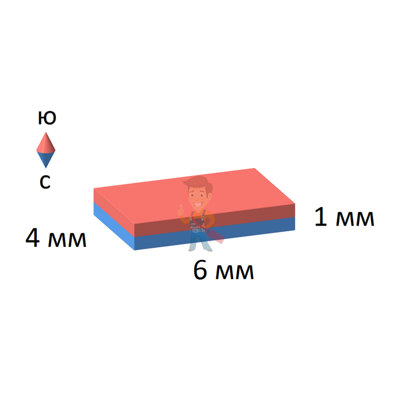 Неодимовый магнит прямоугольник 6х4х1 мм - фото 2