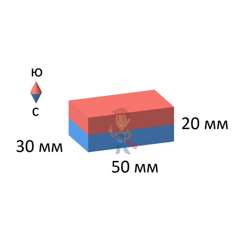 Неодимовый магнит прямоугольник 50х30х20 мм - фото 2