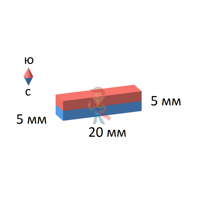 Неодимовый магнит прямоугольник 20х5х5 мм - фото 2