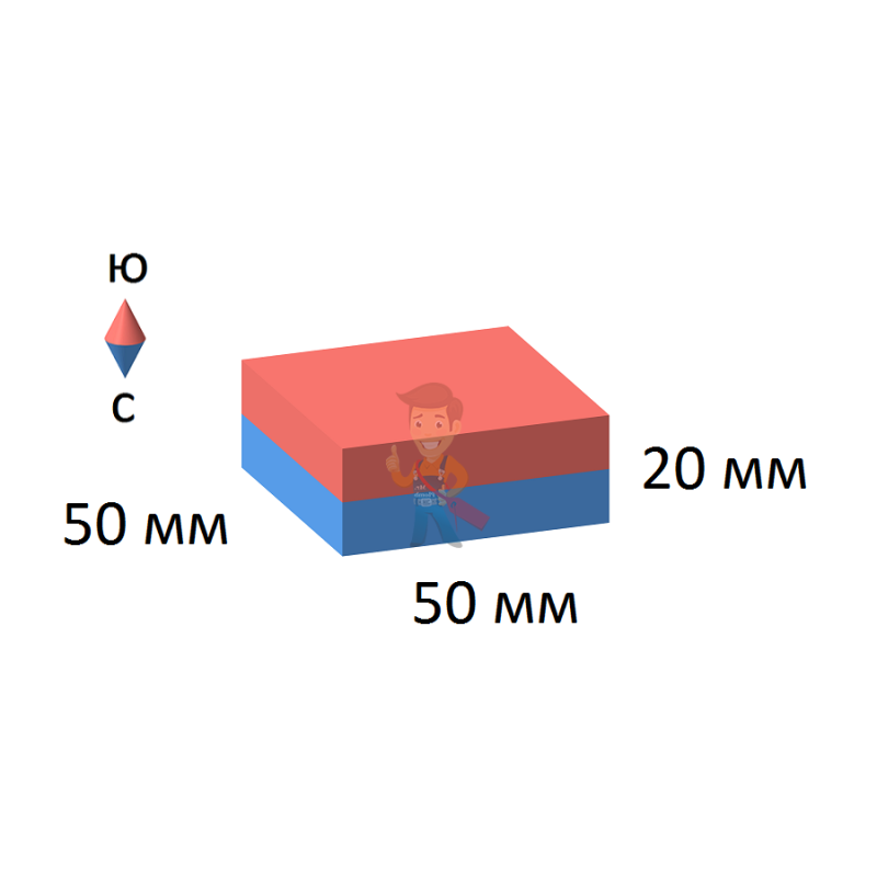 Неодимовый магнит прямоугольник 50х50х20 мм - фото 2
