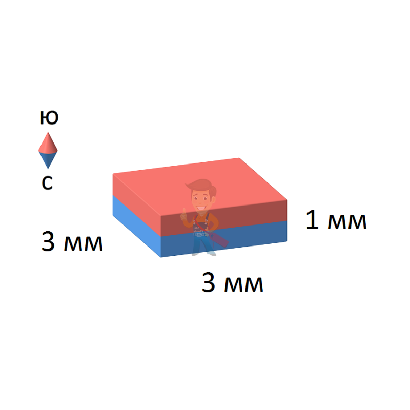 Неодимовый магнит прямоугольник 3х3х1 мм, N52 - фото 2