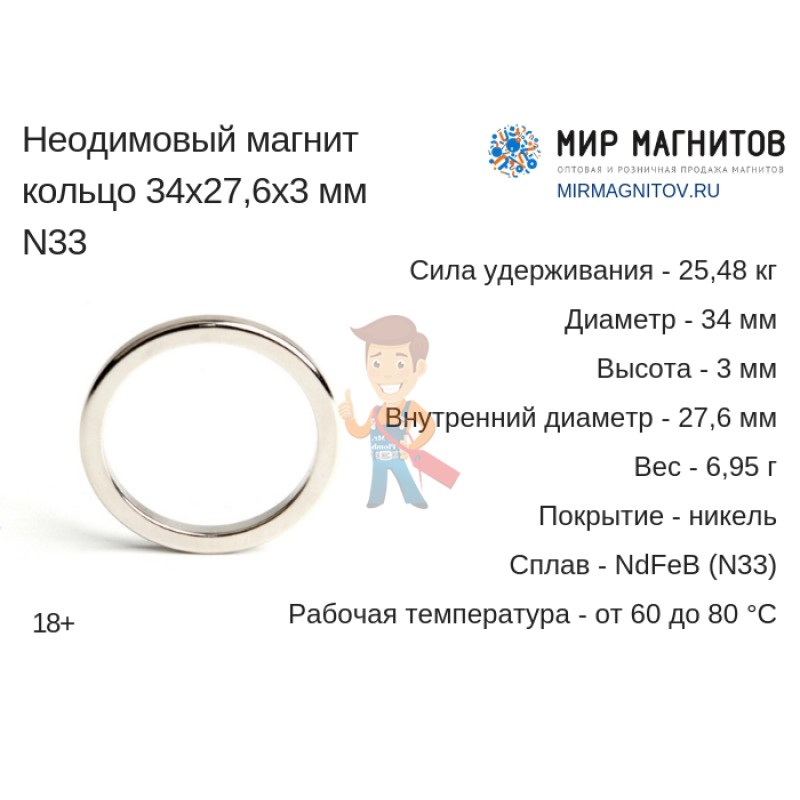 Неодимовый магнит кольцо 34х27,6х3 мм, N33 - фото 7