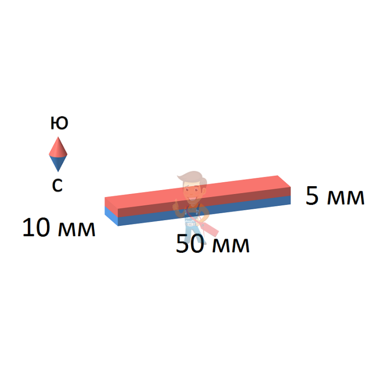 Неодимовый магнит прямоугольник 50х10х5 мм - фото 2