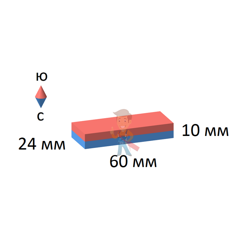 Неодимовый магнит прямоугольник 60х24х10 мм - фото 2