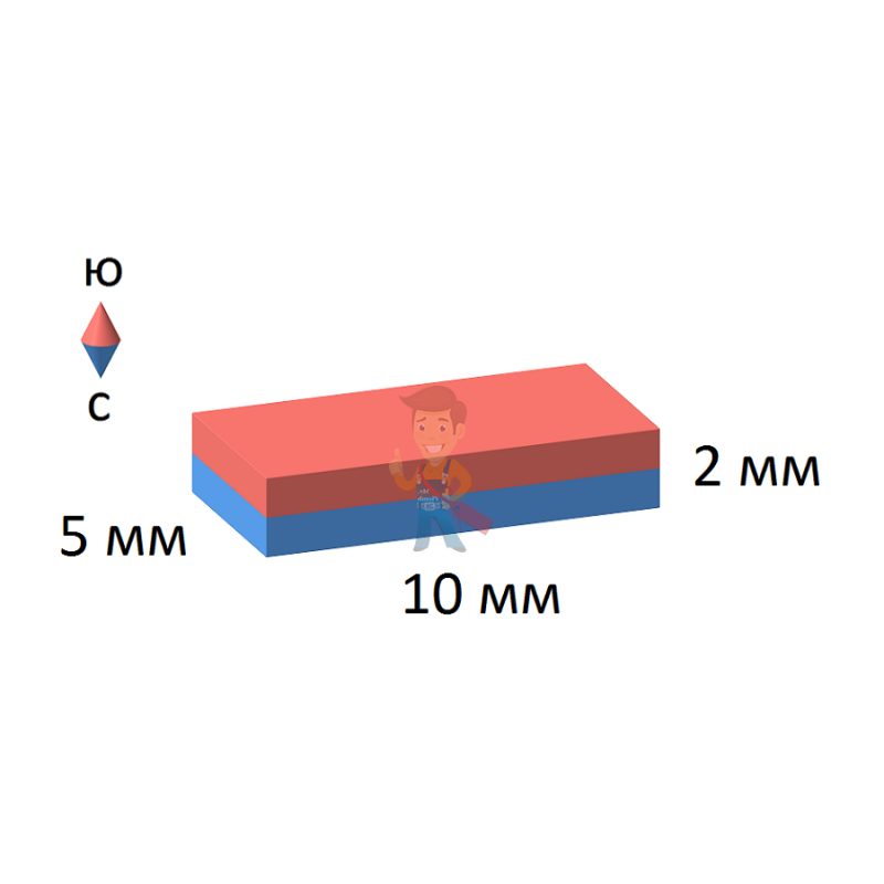 Неодимовый магнит прямоугольник 10х5х2 мм - фото 2
