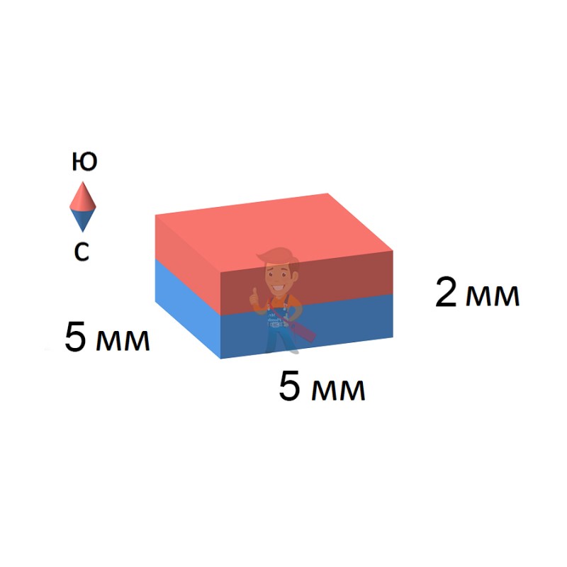 Неодимовый магнит прямоугольник 5х5х2 мм - фото 5